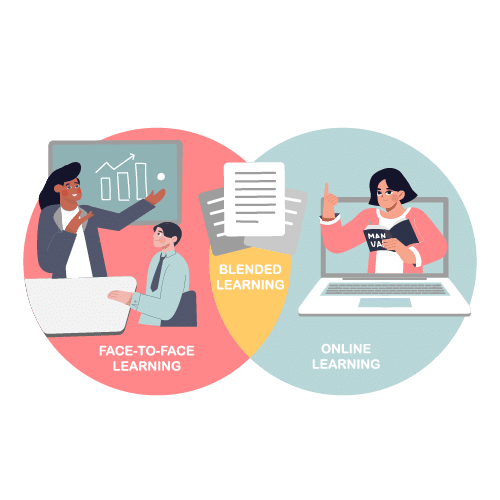 blended-learning